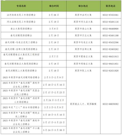青岛AI就业指导平台_山东数智就业服务区建设_山东理工大学就业信息网