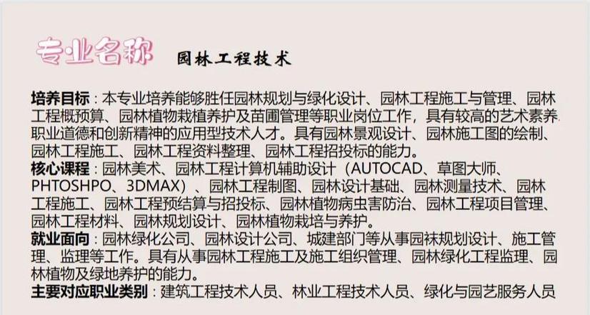 山东建筑大学专升本_山东建筑大学合作培养_园林工程技术专业