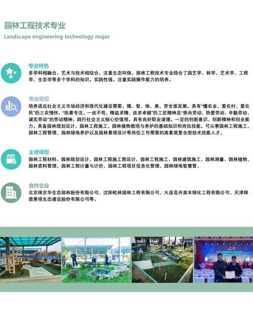 园林工程技术专业_山东建筑大学专升本_山东建筑大学合作培养