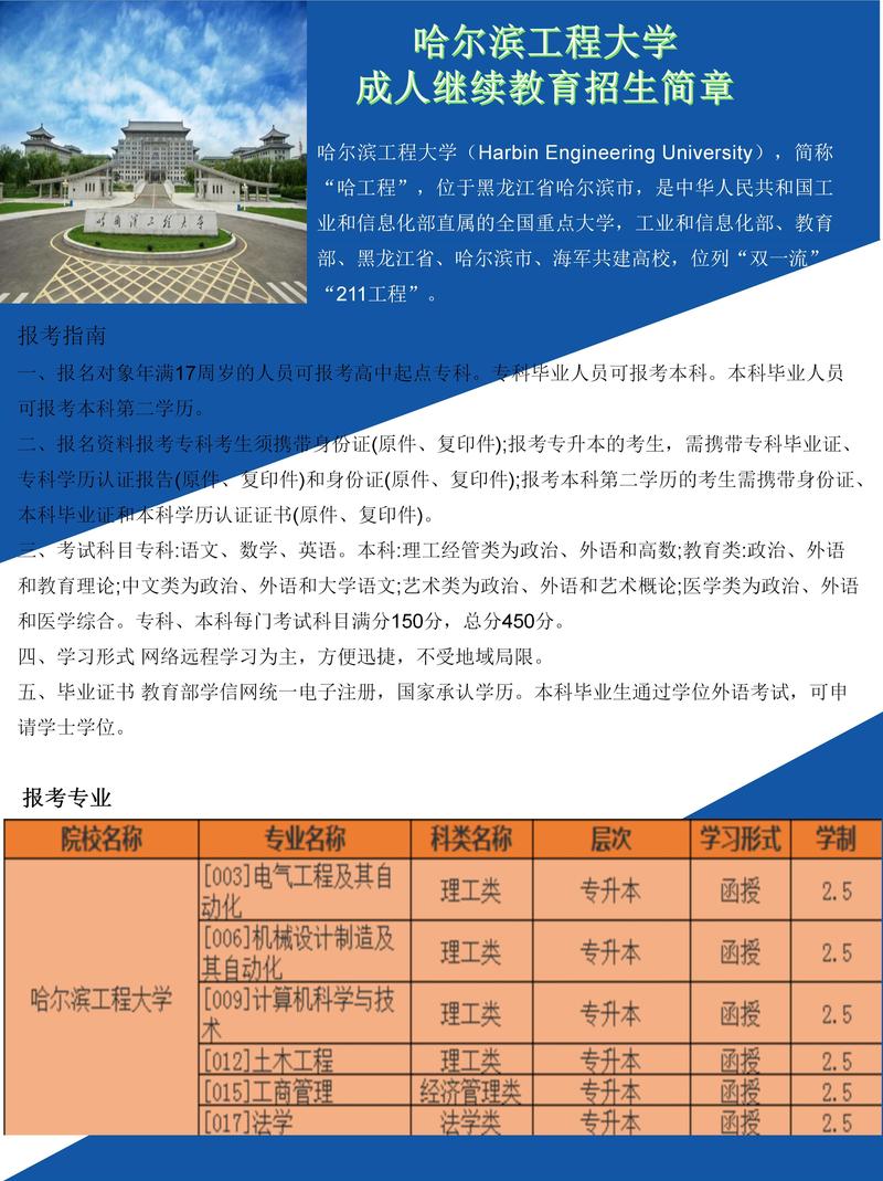 哈尔滨工程大学招生网_哈尔滨工程大学本科招生计划_哈尔滨工程大学2023年招生章程