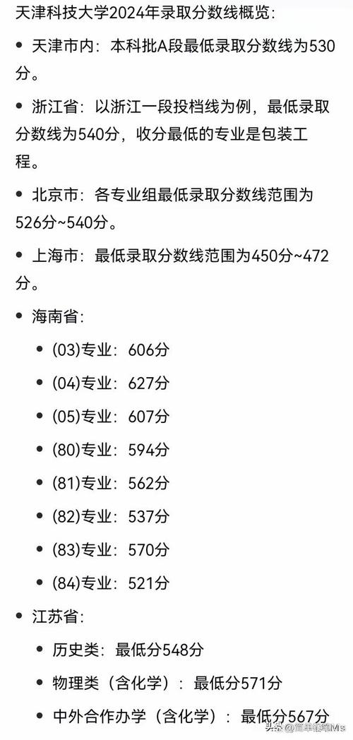 天津科技大学录取分数线_天津科技录取分数线2021_天津科技大学天津录取分数线