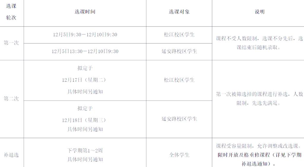 湖南工业大学教务系统_2024-2025学期湖南工业大学本科公共选修课网上选课时间表_湖南工业大学教学管理系统选课流程