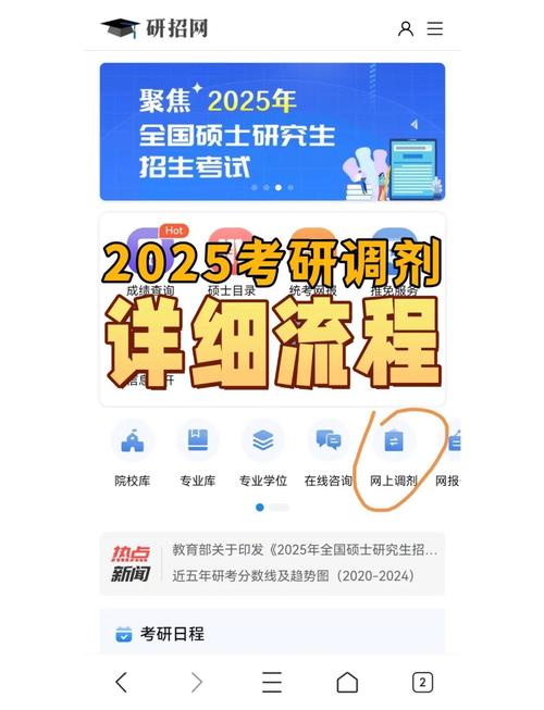 江西理工大学研究生院_东华理工大学硕士研究生调剂条件_东华理工大学2025年硕士研究生招生调剂政策