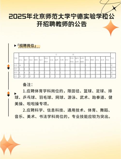 _ 2014建德市新世纪实验学校教师招聘 _建德市新世纪实验学校
