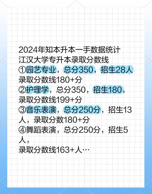 江汉大学黑龙江录取分数线分析_江汉大学黑龙江录取位次排名_2024年江汉大学在线录取分数线（2024各省份录取分数线及位次排名）