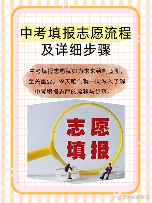 铜仁市中考成绩查询_铜仁一中中考录取流程_2017铜仁中考网上填报志愿步骤