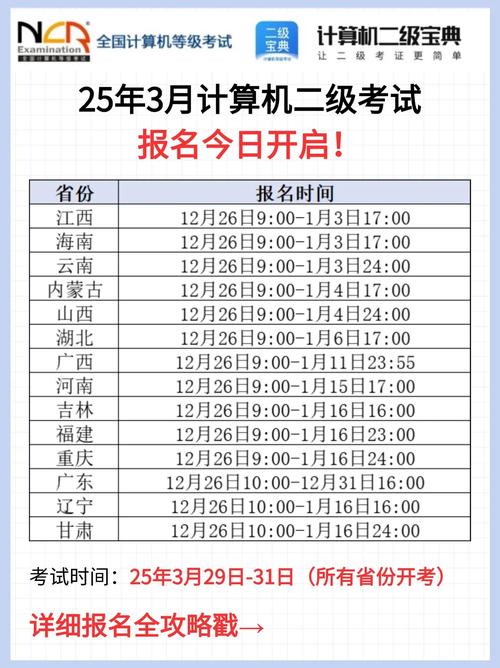 计算机等级考试成绩查询时间_全国计算机等级考试成绩查询流程_2025年3月NCRE成绩查询入口