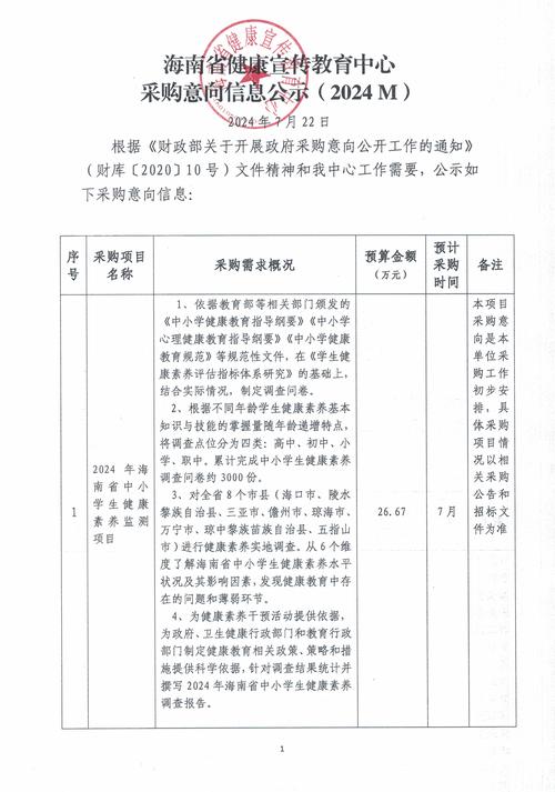 苏州职业大学教务系统_生物医药大楼公共区域改造工程采购预算_苏州健雄职业技术学院2023年政府采购意向公告