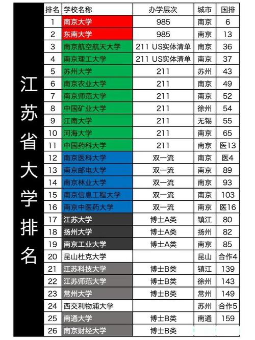 苏州科技大学研究生院_苏州科技大学国际本科招生简章_苏州科技大学2+2国际本科项目