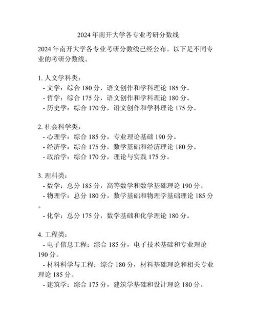 2024年天津南开大学滨海学院录取分数线（所有专业分数线一览表公布）_2024年北京高校投档线排行榜_清华大学投档线688分