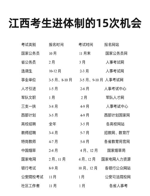 2025年浙江省考报名条件_浙江公务员报名入口_浙江省公务员考试报名时间