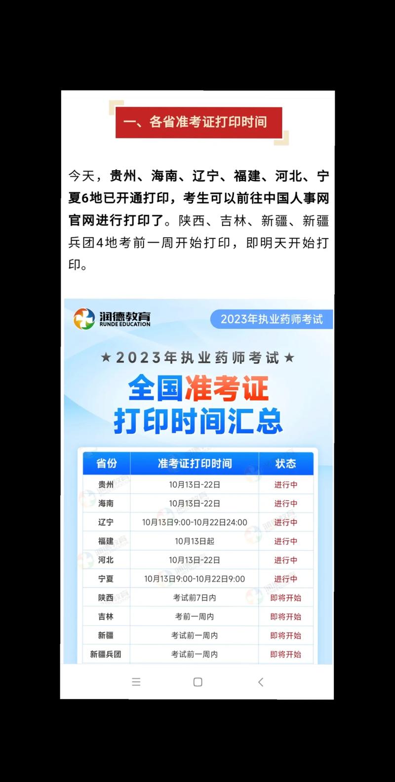 执业药师准考证打印官网入口_2023年执业药师准考证打印时间_执业药师准考证打印