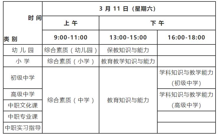 教师资格证2021上半年报名时间_教师资格证报名材料准备_教资报名时间2020上半年