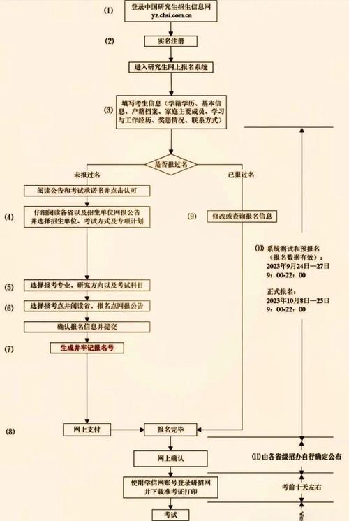 江西财经大学继续教育缴费流程_江西财经大学继续教育学院_支付宝赣服通缴费步骤