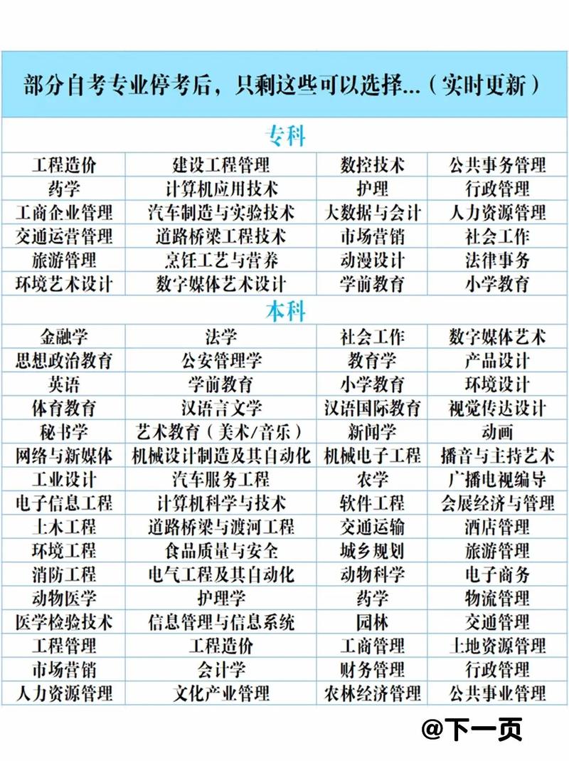 华南师范大学自考招生简章_深圳自考本科报名时间_深圳自考本科专业一览表