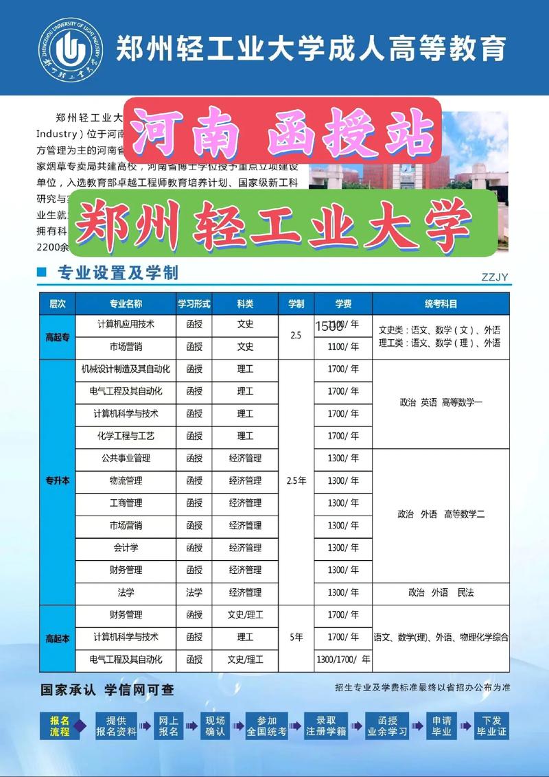郑州轻工业大学教务处入口_郑州轻工业学院教务处_郑州轻工业大学教务处联系方式