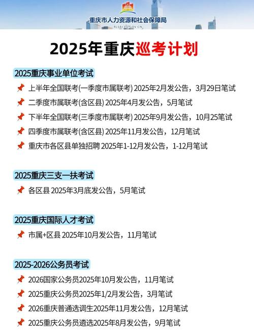重庆工商大学录取查询_2025重庆高考成绩查询入口_重庆高考成绩一分一段表查询