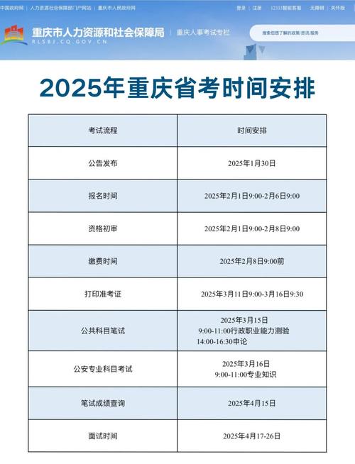 2025重庆高考成绩查询入口_重庆工商大学录取查询_重庆高考成绩一分一段表查询
