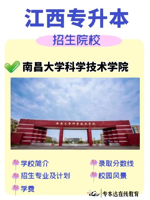 南昌大学科学技术学院985211_南昌大学科学技术学院几本_南昌大学科学技术学院地址