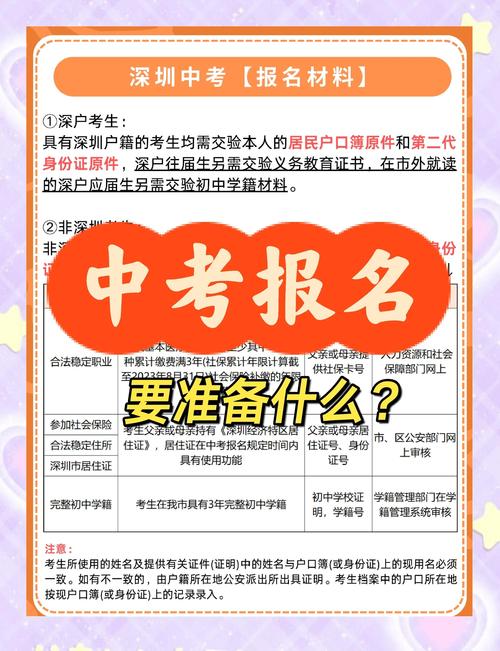 身份证报名条件_全国计算机二级成绩查询系统_计算机等级考试报名时间