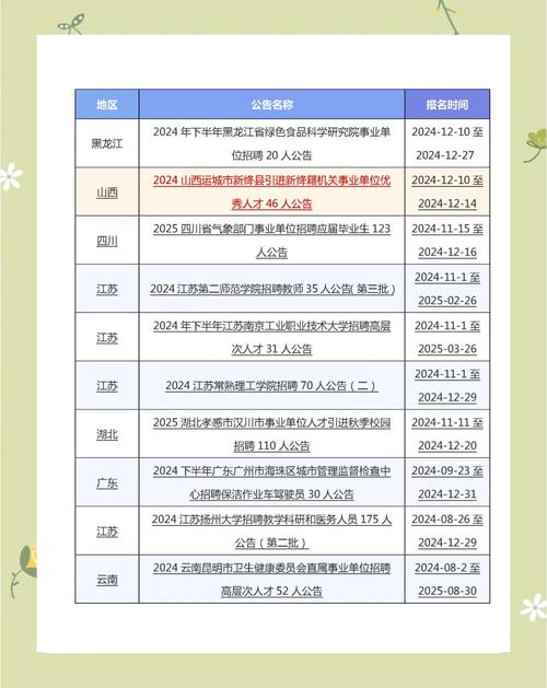 计算机等级考试报名时间_身份证报名条件_全国计算机二级成绩查询系统