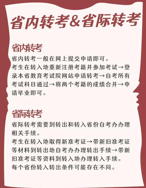 保定自学考试转出手续依据_河北自考网上报名系统_保定自学考试转入手续流程