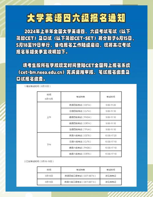 2021上半年CET4报名通知_四级报名时间上半年2021_上海市CET考试报名流程