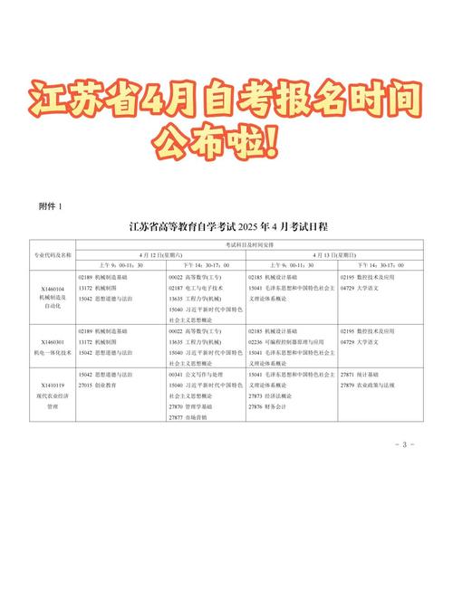 江苏省自学考试成绩查询入口_江苏省2024年1月自考成绩发布时间_江苏八省联考成绩查询