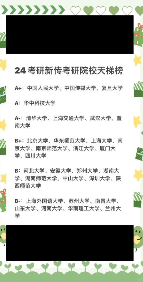 中国传媒大学传媒专业研究生_中国传媒大学研究生_传媒大学研究生