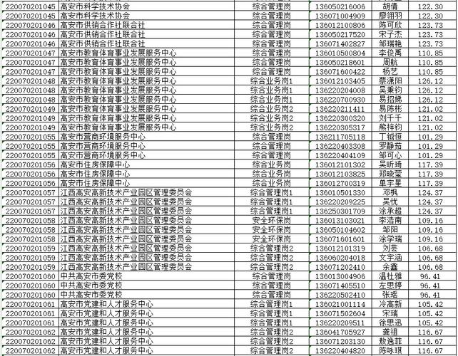 江西公务员考试什么时候报名_江西省公务员报名时间_江西省报考公务员时间