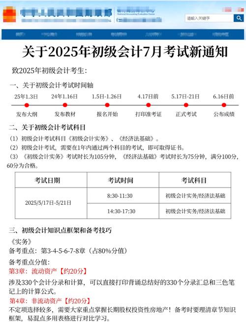 六级考试成绩查询入口_初级会计考试成绩复核_2025初级会计考试成绩查询官网