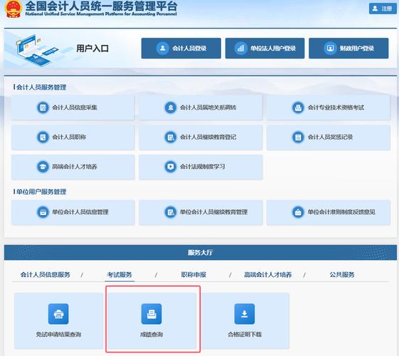 六级考试成绩查询入口_初级会计考试成绩复核_2025初级会计考试成绩查询官网