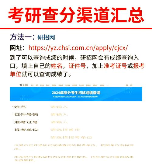 考研成绩查询网站入口_研招网成绩查询_考研成绩查询入口