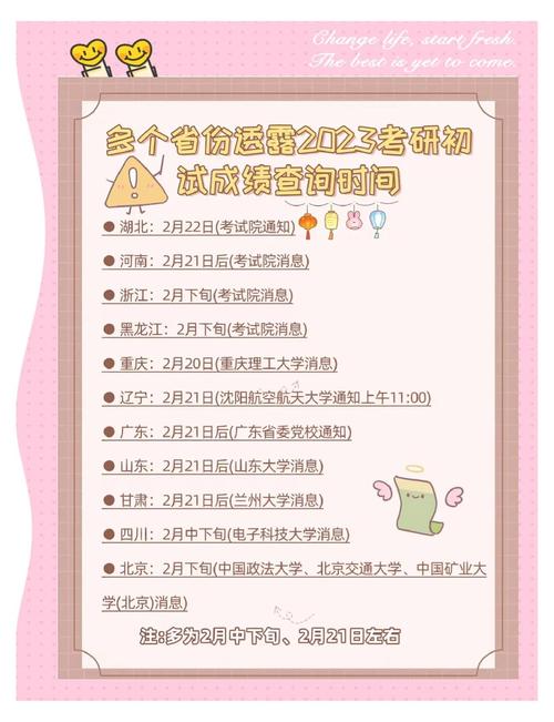 考研成绩查询网站入口_考研成绩查询入口_研招网成绩查询