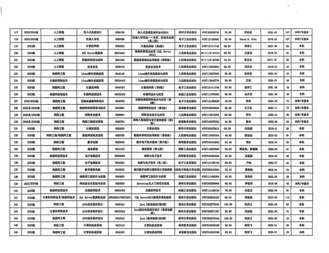 重庆第二外国语学校_重庆第二外国语学校高中教师招聘_高中语文教师招聘重庆