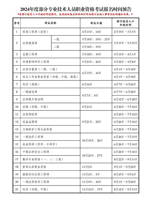 司法考试官网登陆入口_司法部网站报名流程_2021司法考试报名入口