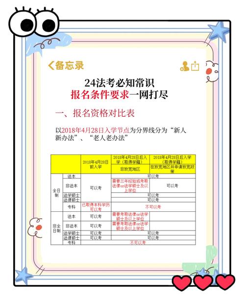 司法考试官网登陆入口_司法部网站报名流程_2021司法考试报名入口
