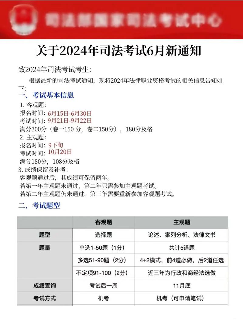 司法部网站报名流程_司法考试官网登陆入口_2021司法考试报名入口