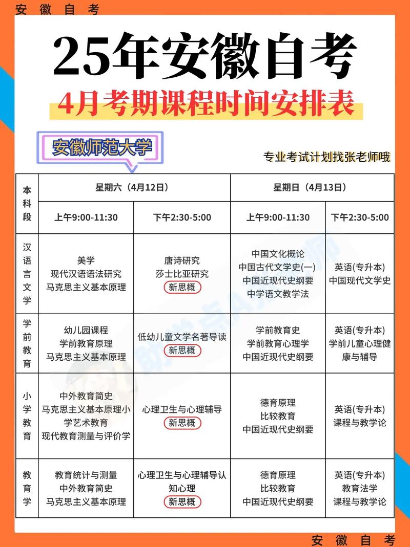 北师大珠海分校教务处_中国知网大学生课程作业管理系统_北师大珠海分校课程论文查重