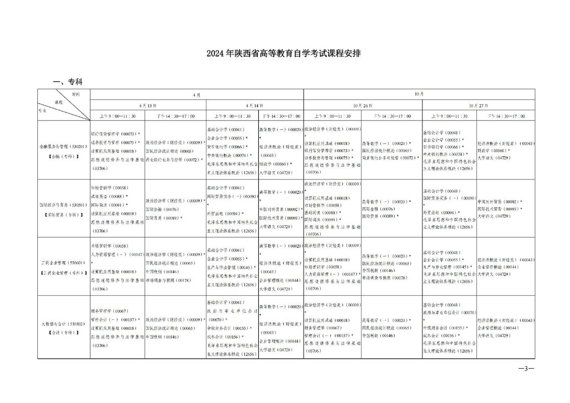中国知网大学生课程作业管理系统_北师大珠海分校课程论文查重_北师大珠海分校教务处