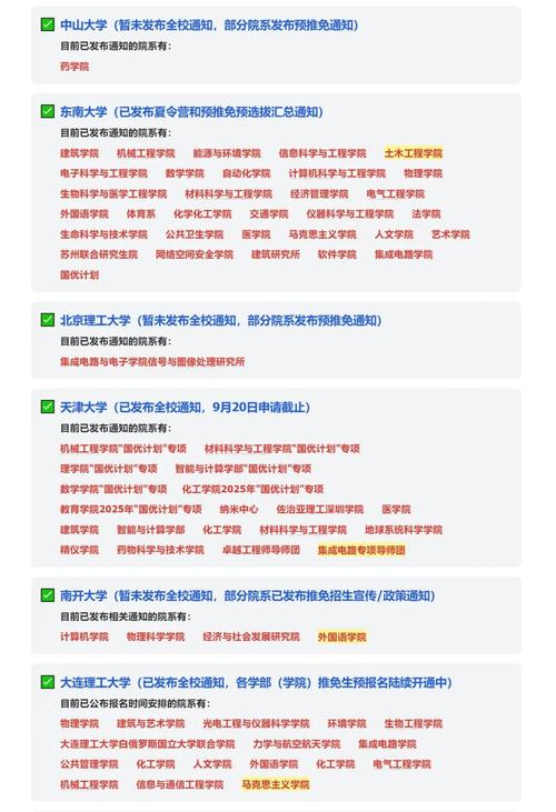 东北电力大学推免研究生条件_东北电力大学研究生院_东北电力大学推免研究生流程