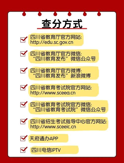 四川高考成绩查询电话_四川省高考录取信息获取渠道_四川省教育考试院官方信息查询