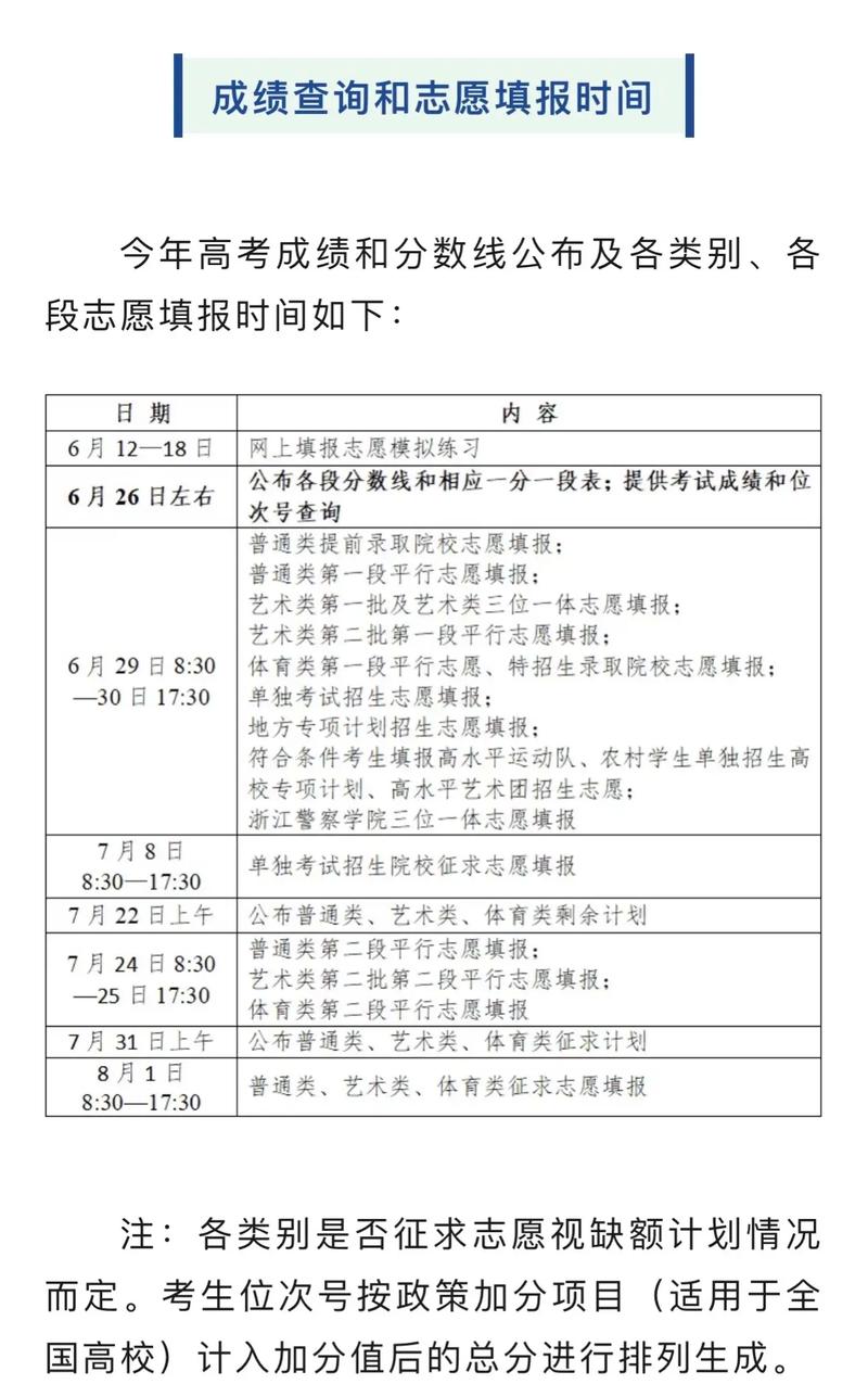 浙江高考成绩查询方式_浙江高考成绩公布时间_2021年浙江高考成绩公布时间