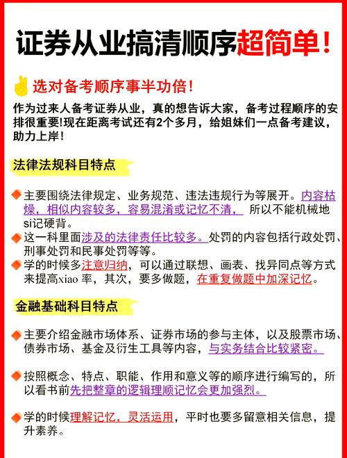 证券从业资格考试报名条件_证券从业资格考试报名流程_证券从业资格考试准考证打印