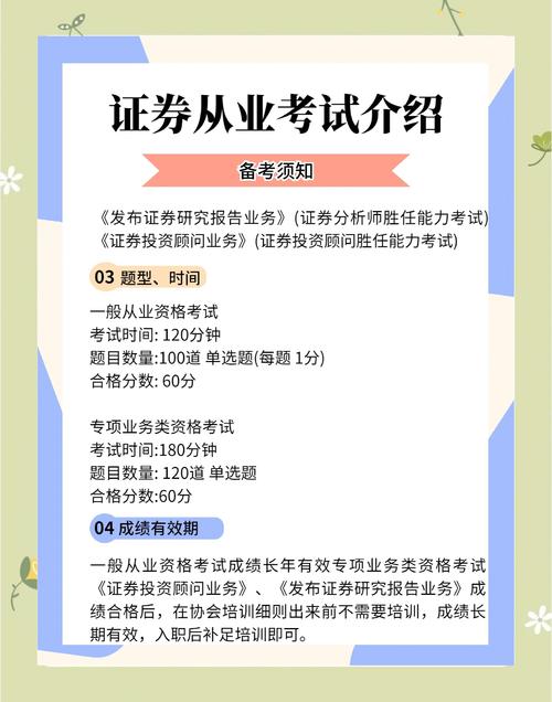 证券从业资格考试准考证打印_证券从业资格考试报名条件_证券从业资格考试报名流程