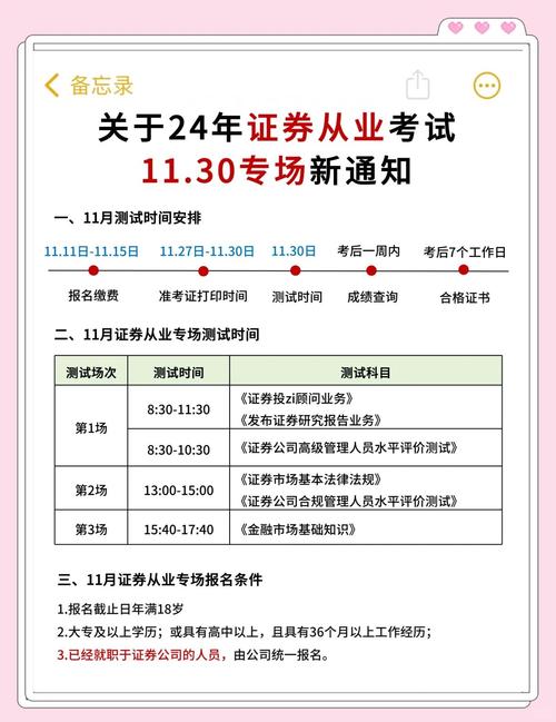 证券从业资格考试准考证打印_证券从业资格准考证打印没反应_证券从业资格证打印准考证