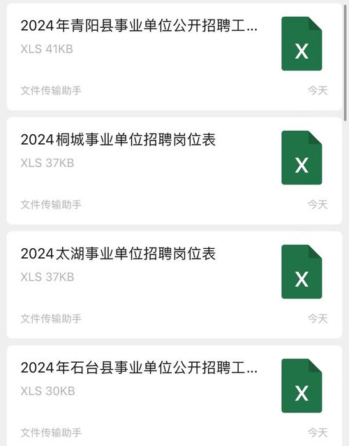 中公教育事业单位招聘考试网_安徽事业单位招聘信息_2016年安徽省直事业单位招聘