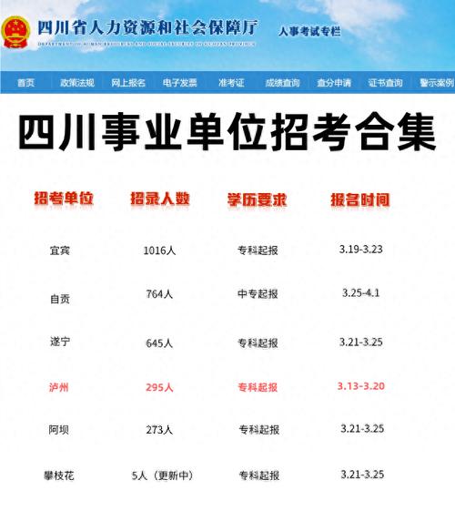 四川人亊考试网官网_四川事业单位招聘信息_四川省知识产权局招聘