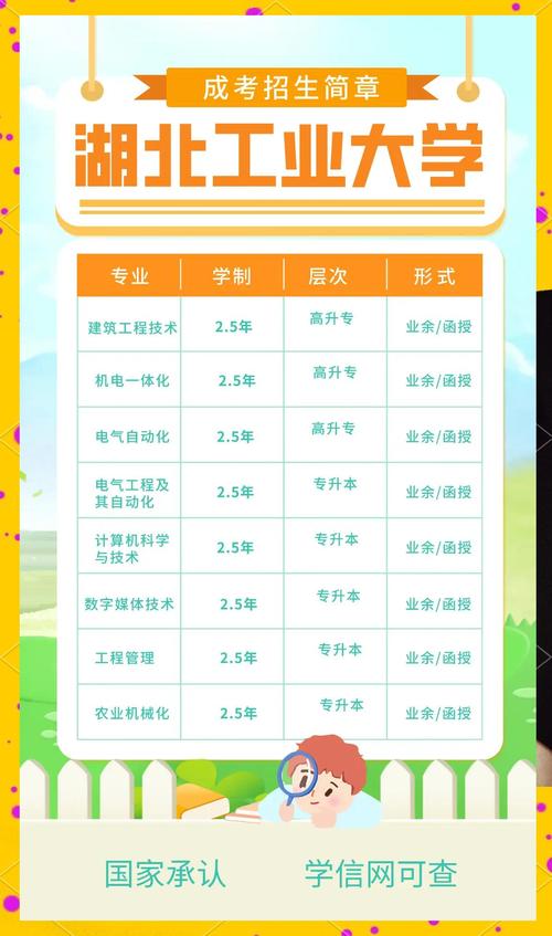 湖北工业大学热门专业排名_湖北工业大学就业信息网_湖北工业大学高考分数线