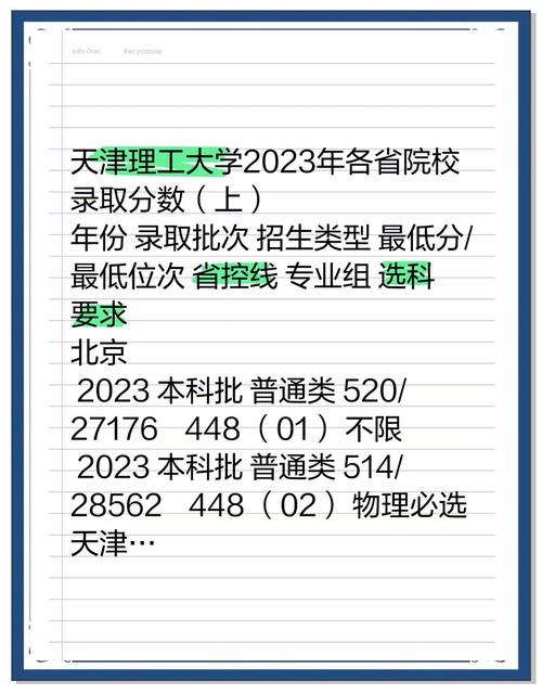 天津理工大学电气考研分数线_天津理工大学研究生分数线_天津理工大学分数线